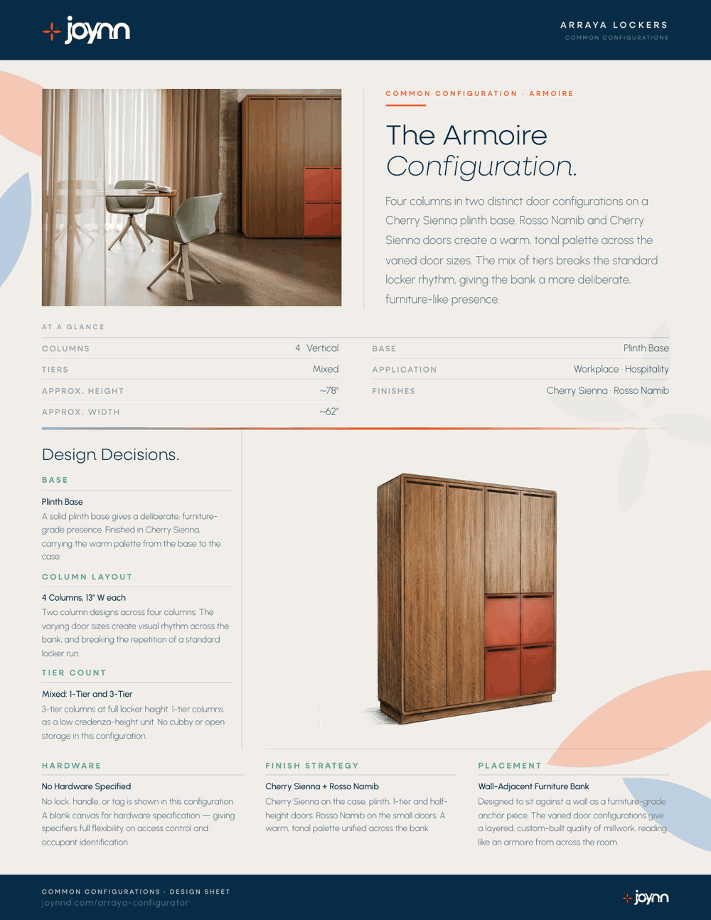 Arraya Armoire configuration design sheet