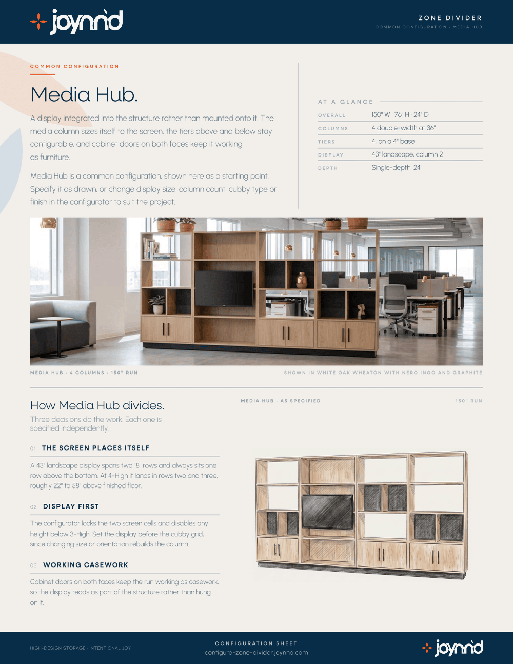 Zone Divider Media Hub configuration design sheet