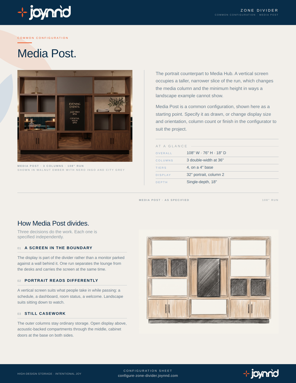 Zone Divider Media Post configuration design sheet