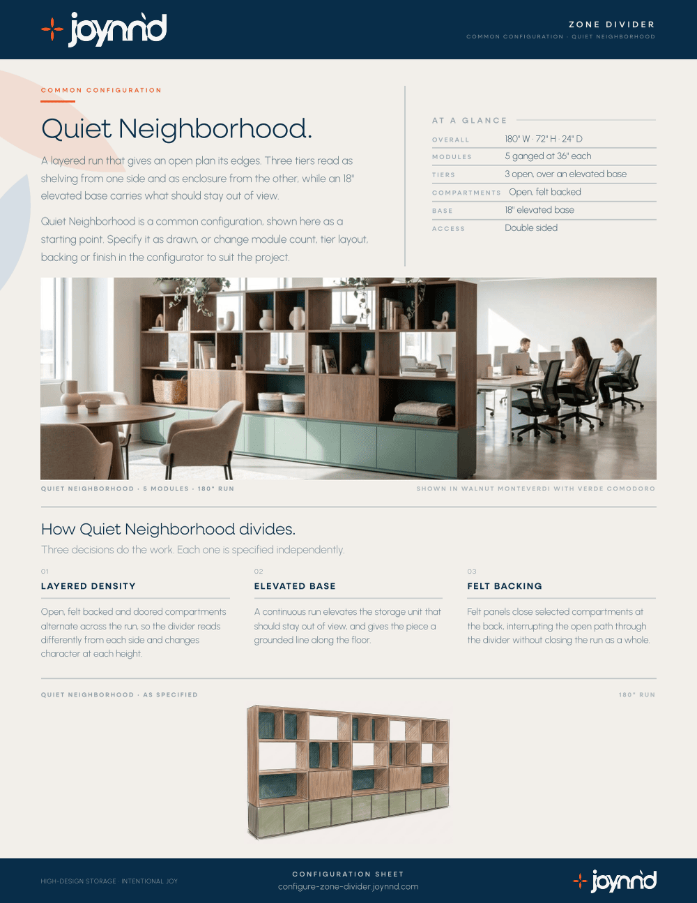 Quiet Neighborhood configuration design sheet, page one
